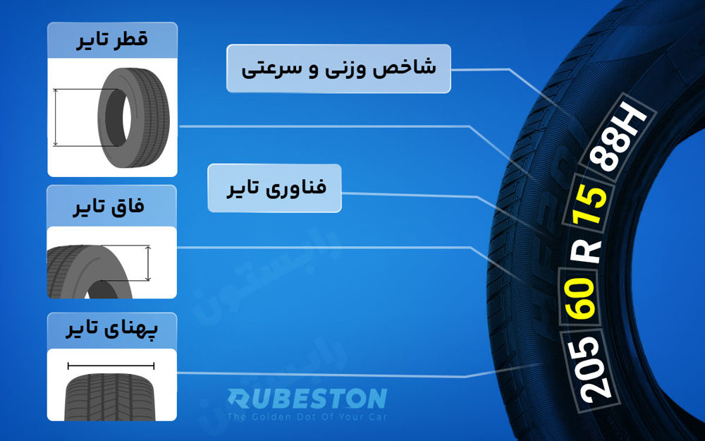 لاستیک های فلای